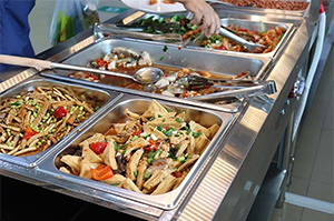 成都食堂承包有哪些模式？