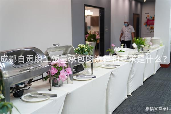 成都自貢職工飯?zhí)贸邪牧鞒毯鸵笫鞘裁矗?/></p><p>評(píng)審過程通常包括對(duì)公司資質(zhì)、經(jīng)驗(yàn)、管理能力等方面的綜合考察。</p><p>最終，評(píng)審委員會(huì)將選出中標(biāo)者，并與其進(jìn)行合同談判和簽訂。</p><h3>3、合同簽訂</h3><p>在成都自貢職工飯?zhí)贸邪^程中，合同的簽訂是至關(guān)重要的一步。</p><p>雙方應(yīng)明確約定經(jīng)營(yíng)期限、費(fèi)用結(jié)算方式、服務(wù)內(nèi)容等具體條款。</p><p>同時(shí)，還需要注明食品安全衛(wèi)生要求以及違約責(zé)任等相關(guān)事項(xiàng)。</p><h3>4、經(jīng)營(yíng)管理</h3><p>一旦承包成功并簽訂了合同，就需要開始進(jìn)行食堂的經(jīng)營(yíng)管理工作了。</p><p>這涉及到菜單設(shè)計(jì)與調(diào)整、采購(gòu)供應(yīng)商選擇與談判以及員工培訓(xùn)等多個(gè)環(huán)節(jié)。</p><p>同時(shí)，還需要嚴(yán)格遵守食品安全衛(wèi)生法規(guī)，并定期接受相關(guān)部門的檢查和監(jiān)督。</p><p>文章總結(jié)：成都自貢職工飯?zhí)贸邪且粋€(gè)復(fù)雜而重要的過程。從招標(biāo)投標(biāo)到評(píng)審中選再到合同簽訂，每個(gè)環(huán)節(jié)都需要嚴(yán)格遵守相關(guān)規(guī)定和要求。在經(jīng)營(yíng)管理階段，需要注重菜單設(shè)計(jì)、供應(yīng)商選擇、員工培訓(xùn)等方面的工作，并且要始終保持食品安全衛(wèi)生的標(biāo)準(zhǔn)。只有通過合理規(guī)劃和與專業(yè)團(tuán)隊(duì)合作，才能確保順利進(jìn)行并取得良好效果。</p></p>      </div>
      <div   id=